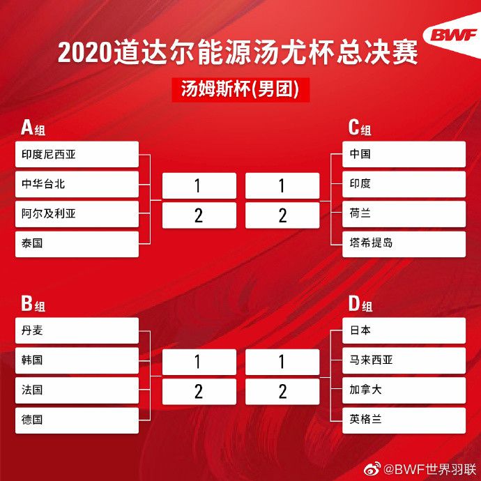 下半场，特罗萨德失单刀，津琴科送礼库尼亚扳回一球，恩凯提亚单刀中柱。